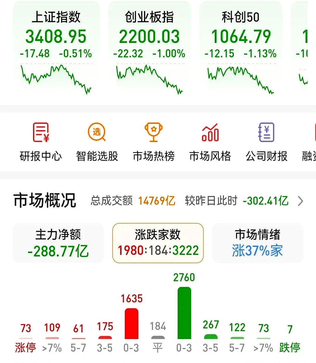九游体育app-关于XRP遭遇大幅下滑超2.42%，投资者恐慌性抛售的信息