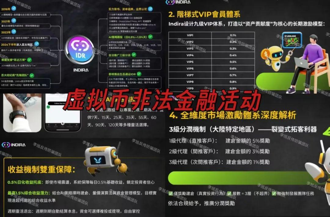 包含SHIB投资陷阱被揭露，已有超USDT人被骗！的词条