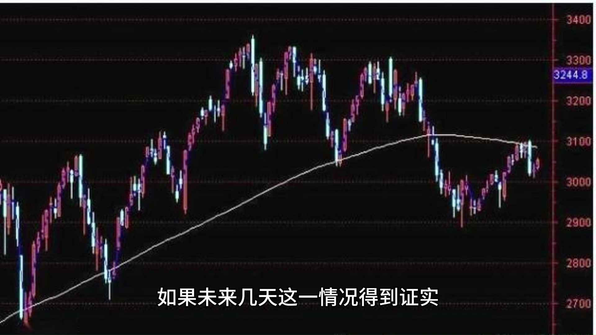 关于MATIC攀升势惊人，一夜飙升SOL%，加密市场沸腾的信息